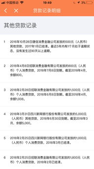 征信花了还能救吗？逾期记录怎么翻篇才不耽误贷款买房？
