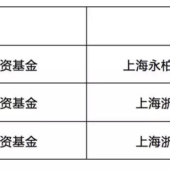 逾期从哪里贷款？逾期后如何化解危机？