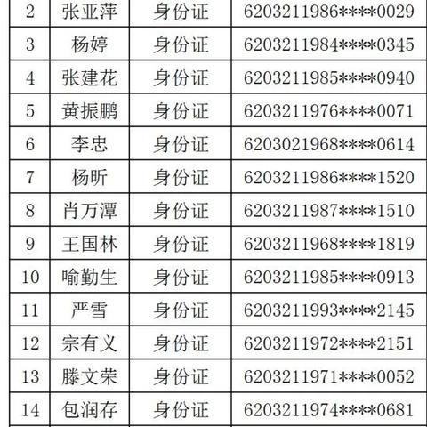 农行贷款逾期收到催收短信，是警告还是陷阱？下一步该怎么做？