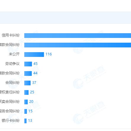 收到邮储银行催收短信别慌！逾期了怎么办？还能补救吗？