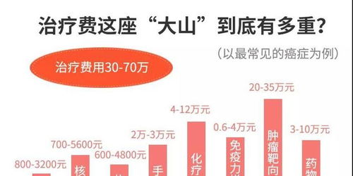 卖车了，保险咋办？退保能拿回多少钱？不退会怎样？