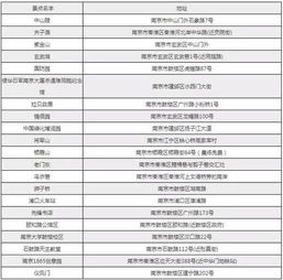 怎么算税率？一不小心多缴了冤枉钱，原来这些细节你根本没注意！