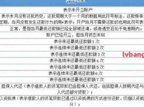 融资逾期记录哪里查？逾期了怎么办？