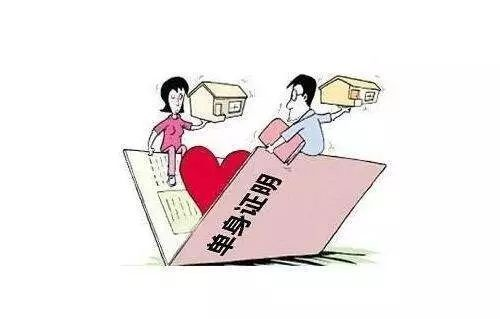 离婚后多久贷款不受影响？实用指南帮你守护信用