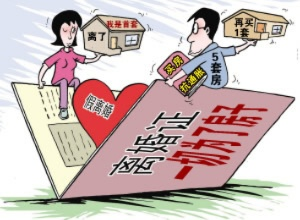 离婚后多久可以首套买房？掌握这些关键点，轻松圆梦安家