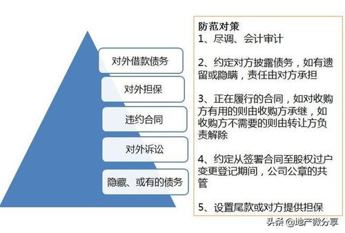 狗证怎么办理？不办会怎样？一文讲清流程+避坑指南