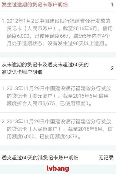 有逾期哪里贷款？逾期记录后如何顺利申请贷款？
