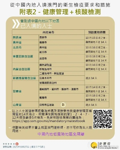 澳门逾期哪里休息？逾期逗留的法律后果与应对指南