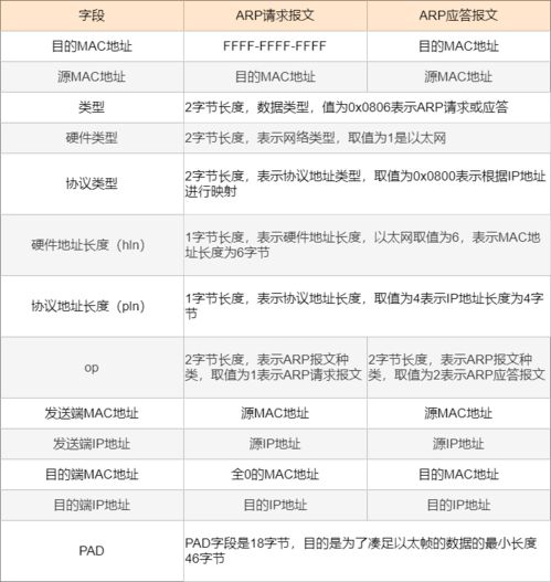 逾期交房哪里管？维权攻略全解析！