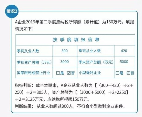 附加税费怎么算？搞不懂就亏大了，一文讲透避坑指南！