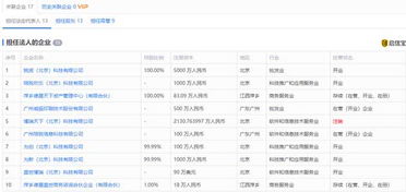 一、120不是免费午餐，但也不是天价账单
