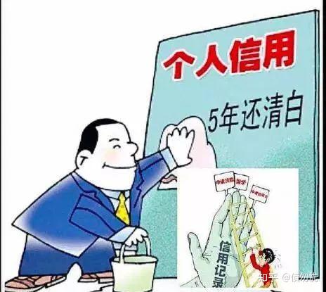 房贷逾期哪里还？突然逾期了怎么办？专业律师教你应对策略