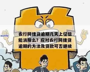 农行贷款逾期短信来了别慌，搞清这3点能止损还能翻盘