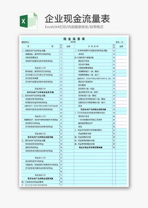 现金流量表怎么看？看不懂就亏大了！