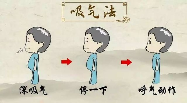 别急，先深呼吸