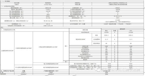 离婚后多久能分安居房？分割安居房的关键点解析