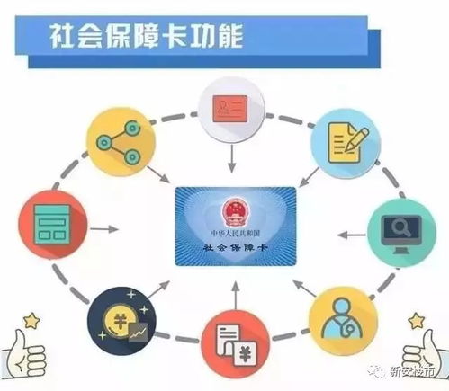 医保断了怎么办？别慌，补救方法全在这里！