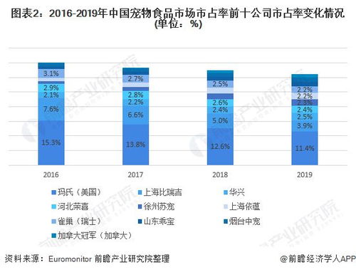 信用卡额度被调降？差额比例怎么算，教你一招反制！