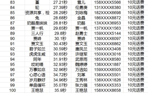 逾期名单哪里查？突然逾期了怎么办？