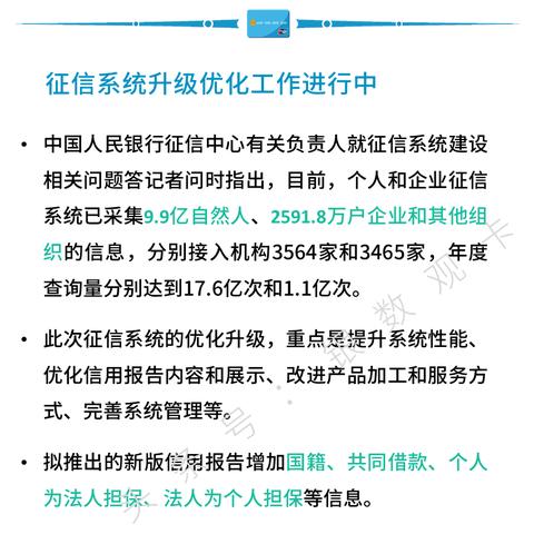 信贷逾期哪里查？逾期了怎么办？