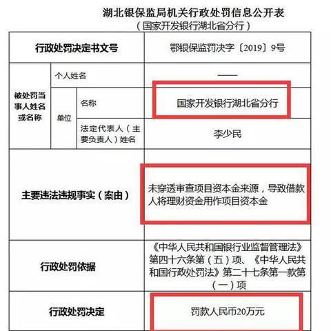 光大逾期哪里看？突然逾期了怎么办？