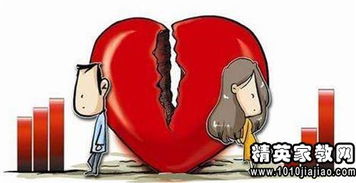 离婚怎么分财产？婚内房产、存款、债务全讲明白，一步错步步错！