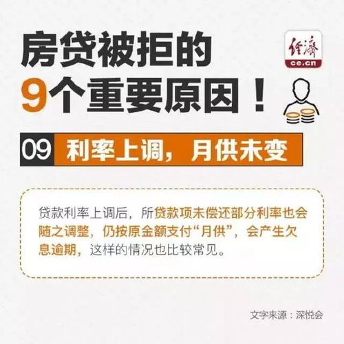 离婚后多久贷款可以买房？关键因素与法律指南