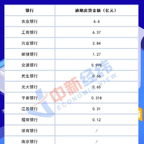 收到农行短信说贷款逾期？别慌，先搞清这三件事！