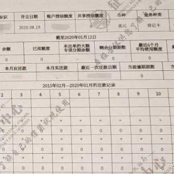 逾期去哪里还款？突然逾期了怎么办？