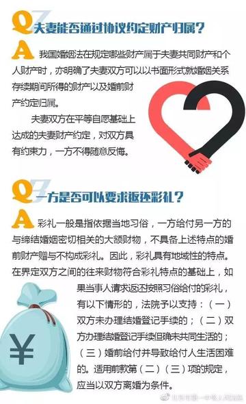 离婚后财产保全多久开庭？关键步骤与高效应对指南