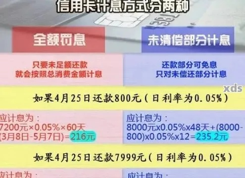 逾期抵扣哪里填？突然逾期了怎么办？