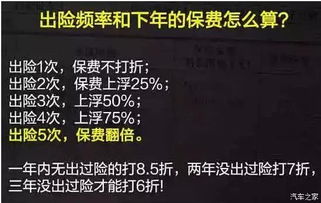 交强险怎么报？出险后流程不清？一文讲透别再被忽悠！
