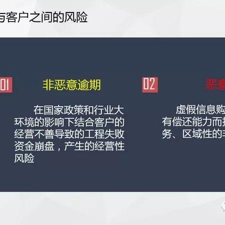 贷款严重逾期？别慌！一招教你自救，避免信用崩盘
