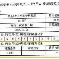 短信说你贷款逾期？别慌！先搞清这3件事，避免被误伤上征信