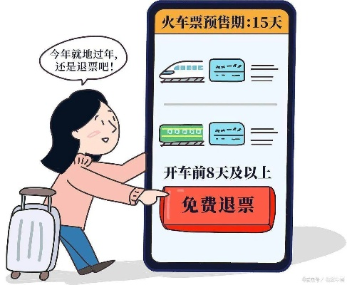 怎么退火车票？临时变计划别慌，这些操作能帮你省下真金白银！