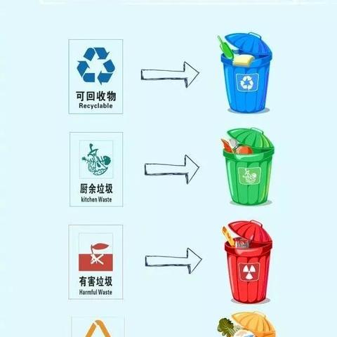 银行卡逾期了别慌！征信记录查询全攻略