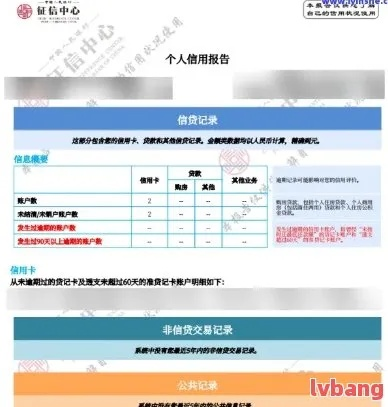 一般征信在哪里查到逾期？逾期记录如何影响你的生活？