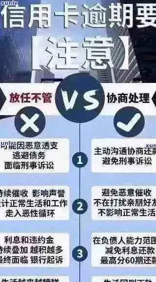 信用卡逾期人怎么找？逾期后如何应对？