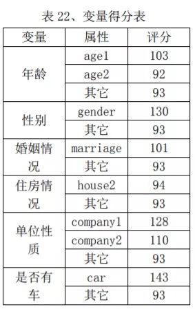月折旧额怎么算？搞懂这一招，企业成本管理不再踩坑！