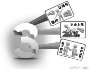 买房定金交了反悔？别慌，这样退才不吃亏！