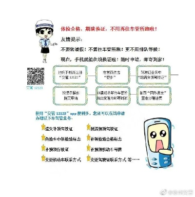 驾驶证逾期了，该去哪里体检？逾期换证全攻略！