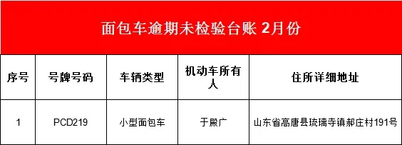 车逾期未检去哪里查？逾期不检的麻烦大了！