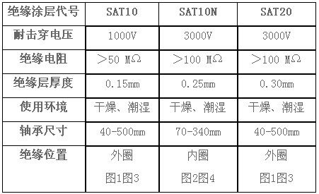 城建税到底怎么算？搞不清公式别急，一文讲透还能省税！