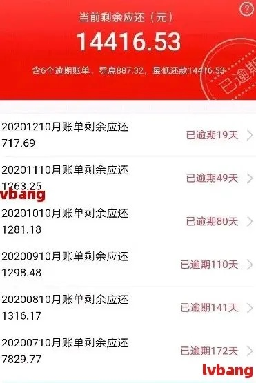 逾期网贷想还款去哪里还？突然逾期了怎么办？