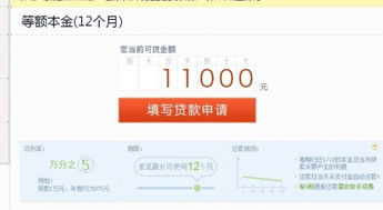 贷款利率怎么算？搞懂这几点，别再当冤大头！