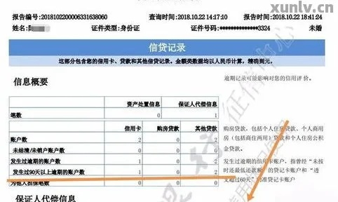 征信有过逾期在哪里看到？逾期记录查询与处理指南