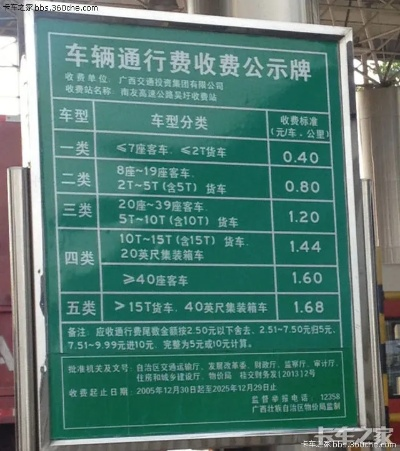 高速怎么收费标准？跑一趟到底该交多少钱，这些坑你踩过吗？