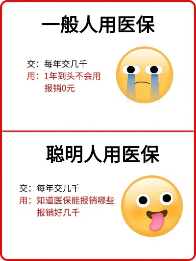 医保怎么用才不白交？这些坑90%的人都踩过！