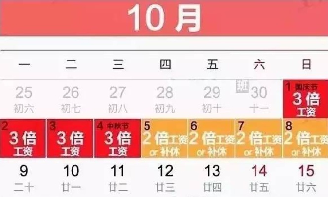 节假日工资怎么算？加班没给三倍工资，能告公司吗？