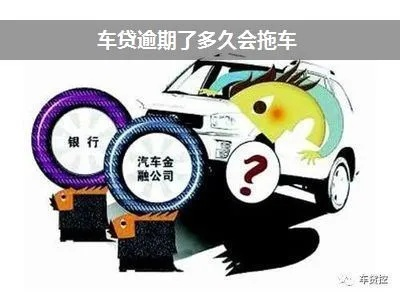 贷款逾期拖车短信是真是假？收到马上拖车别慌，先看懂这几点！